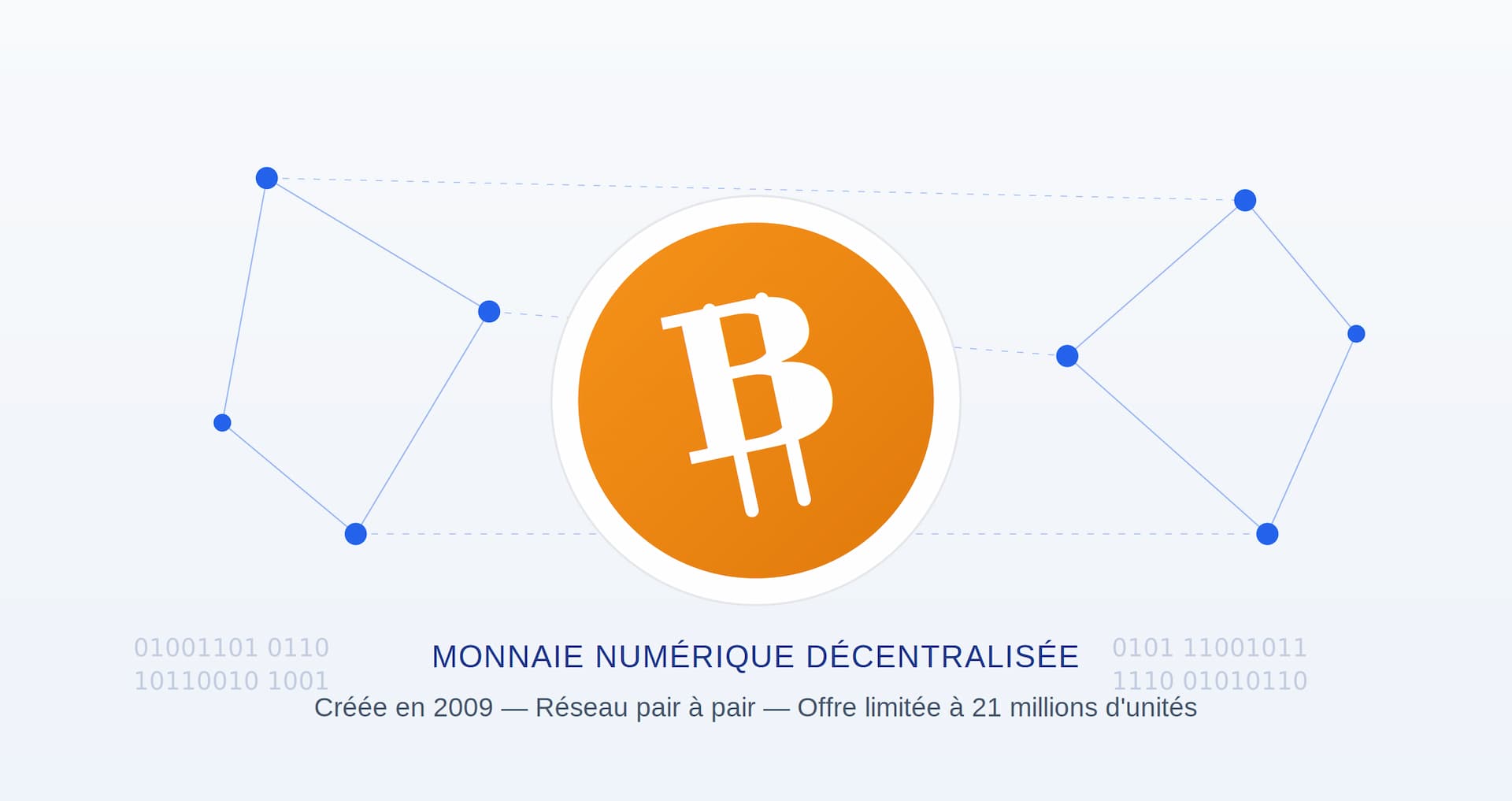 Symbole Bitcoin entouré d'un réseau de nœuds connectés illustrant le fonctionnement décentralisé de la monnaie numérique